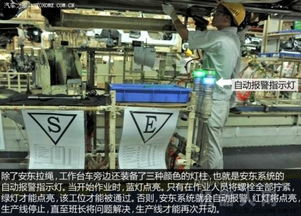 探訪超級(jí)汽車工廠 廣汽豐田全球模范工廠